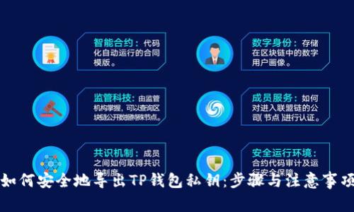 如何安全地导出TP钱包私钥：步骤与注意事项