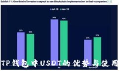   理解TP钱包中USDT的优势与