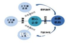  如何使用TP钱包打开游戏