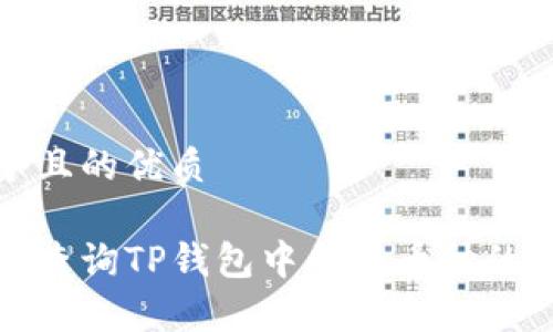 思考一个且的优质

如何快速查询TP钱包中所有币种的实时价格