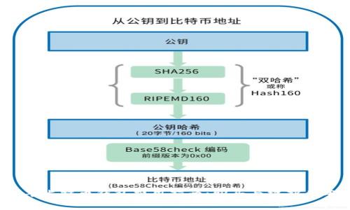 2023年比特币钱包费用指南：购买与维护成本详解
