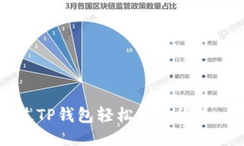  如何通过TP钱包轻松转换货币：全面教程