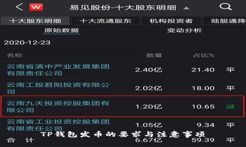 TP钱包发币的要求与注意事项