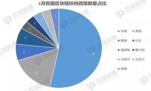TP钱包年底禁令：中国用户的持币风险与应对策略
TP钱包, 禁止, 中国用户, 数字货币/guanjianci

# 内容大纲

## 一、引言
- TP钱包的概述
- 当前数字货币市场的现状
- 禁令对用户的意义

## 二、TP钱包的背景
- TP钱包的起源与发展
- TP钱包的主要功能与特色
- 数字货币在中国的普及情况

## 三、年底禁令的原因
- 政策背景
- 安全风险与防范
- 全球监管动态

## 四、禁令对中国用户的影响
- 资产安全风险
- 交易便利性降低
- 如何判断风险与机遇

## 五、应对策略
- 资产转移方案
- 替代钱包与平台推荐
- 未来投资的建议与展望

## 六、常见问题解答
- 什么是TP钱包？
- 为什么TP钱包会禁止中国用户？
- 企业如何适应政策变动？
- 中国用户可以采取哪些措施来保障资产安全？
- 在禁令下，数字货币交易的未来趋势是什么？
- 如何选择适合的替代钱包？

---

# 一、引言

在数字货币迅速发展的今天，TP钱包作为一款受到广泛认可的数字钱包，承载着大量用户的资产。然而，TP钱包宣布将在年底禁止中国用户使用的消息，无疑给许多持币者带来了不小的冲击。本文将详细探讨这一禁令的背景、原因及其对用户的影响，并提供应对策略，以帮助用户更好地规避风险。

# 二、TP钱包的背景

TP钱包成立于 xx 年，是一款专业的数字货币钱包。它不仅支持多种数字资产的存储、转账、交易，同时还提供便捷的 DApp 访问等功能。作为一款热门钱包，TP钱包因其便捷和安全的特点，吸引了大量用户。

近年来，随着数字货币在中国的逐渐普及，越来越多的人开始使用 TP 钱包来管理自己的数字资产。然而，伴随而来的监管政策也愈加严格，给用户的使用带来了挑战。

# 三、年底禁令的原因

TP钱包年底禁止中国用户的主要原因，首先是由于政策背景的变化。中国政府对于数字货币的监管日趋严格，尤其是在反洗钱和安全防范方面，加大了对相关平台的监督力度。其次，TP钱包出于对用户资产安全的考虑，决定采取禁令措施，避免潜在的法律与安全风险。

全球范围内，数字货币的监管风潮愈演愈烈，许多国家都在探索对数字资产的管理方法。TP钱包选择在这一背景下采取禁止措施，是在保护用户资产的同时，遵循各国法律法规的一种体现。

# 四、禁令对中国用户的影响

这一禁令将对中国用户造成不少影响。首先，资产的安全风险将大大增加。用户必须在禁令生效之前做好资产的转移工作，尤其是在交易频繁的用户而言。他们需要提前规划如何处理这些资产，以免受到影响。

其次，用户在交易时将会面临便利性降低的问题。由于缺乏合规平台，持有数字资产的用户可能需要寻求其他钱包或交易平台，可能导致交易成本上升。此外，用户对新的平台的信任度需要时间建立，可能会影响其交易决策。

# 五、应对策略

针对这一禁令，用户应当及时采取有效的应对策略。首先，资产转移方案是首要考虑的问题。用户应尽快将其数字资产转移至其他合规钱包，同时保持对这些平台的研究与评估。

其次，寻找替代钱包与平台也是重要的应对策略。在未来的交易中，要寻找具有良好声誉和合规性的数字钱包或交易平台，以降低风险。

最后，用户在投资方面，也应当更加谨慎。市场快速变化，保持理性客观，选择成熟稳定的投资策略，才能在变局中找到新的机会。

# 六、常见问题解答

## 什么是TP钱包？

TP钱包是一款专注于数字货币的多功能钱包，支持多种加密资产的存储与管理。用户可以通过 TP 钱包进行轻松的转账、兑换和管理资产。其主要特点包括用户友好的界面、多币种支持、强大的安全措施等。

该钱包旨在为用户提供安全便捷的数字资产管理解决方案，使其能够自如掌控自己的数字货币。TP钱包在安全性与便捷性之间取得了良好的平衡，因此受到众多用户的喜爱。

## 为什么TP钱包会禁止中国用户？

TP钱包会禁止中国用户，主要是由于两方面的原因：政策法规和安全性考量。随着中国对数字货币的监管越来越严格，TP钱包为了避免合规风险，决定采取这一措施。

此外，禁止中国用户使用也可以防止平台面临更大的安全风险。由于不确定的法律环境，TP钱包希望通过限制特定用户的使用，来保护广大用户的资金安全。

## 企业如何适应政策变动？

企业应当定期关注政策变化，及时进行内部审查，对业务进行调整。首先，企业需要为相应的产品或服务设定合规指标，适应国家政策的导向。

其次，企业还应积极与法律顾问合作，确保所推出的产品合乎规范。对内部员工进行政策教育与培训也是企业应对政策变动的重要细节。

## 中国用户可以采取哪些措施来保障资产安全？

在此禁令之下，中国用户可以采取多种措施来保障资产安全。首先，尽早转移资产是最重要的措施。用户应迅速将其资产转移至其他合规的钱包或交易平台。

其次，建立资产监控机制，对持有的资产进行定期审核与风险评估，也是维护资产安全的一种有效方式。

## 在禁令下，数字货币交易的未来趋势是什么？

在当前禁令背景下，数字货币交易的未来趋势可能会经历一个适应与转型的过程。数字货币市场将进一步向合规化、透明化发展。用户在选择平台与产品时，将更加重视合规性与透明度。

此外，随着新的钱包及交易平台的出现，市场的竞争也将加剧，推动技术创新与服务改善。未来市场可能会涌现出更多适应政策环境的新产品，满足用户需求。

## 如何选择适合的替代钱包？

选择适合的替代钱包需从多个维度考虑。首先，考量钱包的安全性，包括密钥管理、双重认证等安全措施。其次，用户应查看钱包是否支持多种币种，以满足其持币需求。

最后，用户评价和社区支持也很重要。选择那些用户口碑良好的钱包，能为自己的资产提供额外的保障。

---

以上内容为在TP钱包禁令背景下对中国用户影响的启示与应对策略的探讨，进一步助力用户在数字货币市场中作出明智而有效的决策。