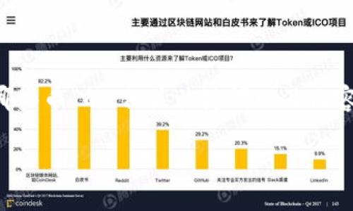 在这里，我将为您提供一个关于“tp钱包可以交易哪些币”的、相关关键词以及内容大纲。接下来，我将围绕大纲进行详细的内容创建。

TP钱包支持的交易币种详解