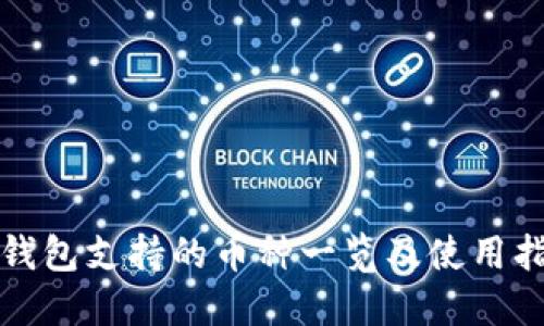 TP钱包支持的币种一览及使用指南