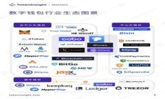 转币到TP钱包需要支付矿工