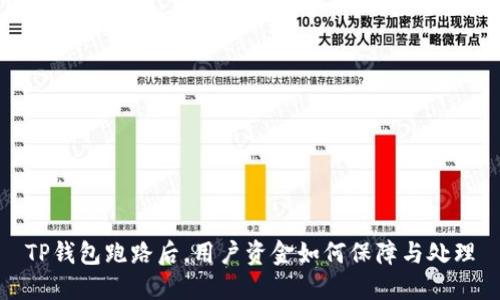 TP钱包跑路后，用户资金如何保障与处理