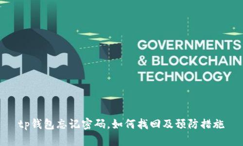 tp钱包忘记密码，如何找回及预防措施