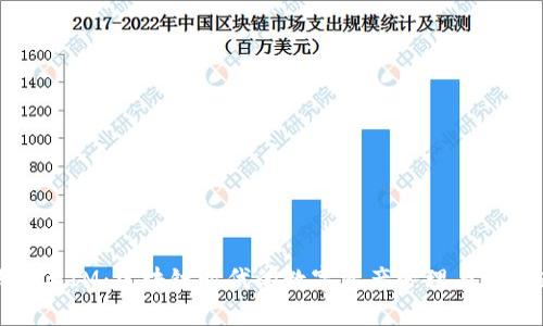 TP钱包与IM：区块链时代的数字资产管理与即时通讯