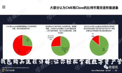 TP钱包购买流程详解：让你轻松掌握数字资产管理