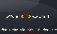 TP钱包合约地址详解：全方