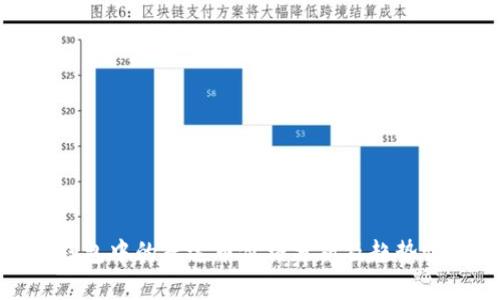 TP钱包中的泰达币价格分析及趋势预测