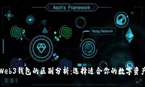 TP钱包与Web3钱包的区别分析：选择适合你的数字资产管理工具