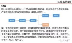 TP钱包：到底选择建立身份