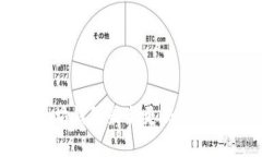 TP钱包以太坊钱包最新更新