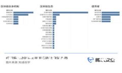 如何更改TP钱包邮箱步骤详