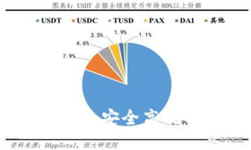 使用TP钱包余额生成器：安全高效的数字资产管理工具