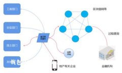 钱包USDT被盗的原因与防护