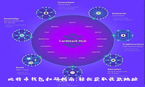 比特币钱包扫码指南：轻松获取收款地址