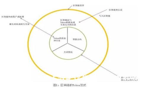 如何在电脑上创建TP钱包：一步步指南