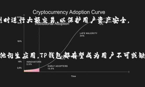 在华为手机上安装TP钱包的解决方案与技巧

关键词：TP钱包，华为手机，安装问题，解决方案

### 内容主体大纲

1. **引言**
   - TP钱包的介绍
   - 华为手机用户的需求
   
2. **TP钱包的主要功能**
   - 支持的主流数字货币
   - 去中心化交易平台的优势
   - 便捷的资产管理功能
   
3. **华为手机安装TP钱包的常见问题**
   - 兼容性问题
   - 应用市场限制
   - 安全设置导致问题
   
4. **解决华为手机安装TP钱包的方法**
   - 自主下载安装
   - 修改安全设置
   - 使用VPN解决市场限制
   
5. **确保TP钱包能够正常使用的步骤**
   - 定期更新应用
   - 注意安全设置
   - 备份钱包信息
   
6. **总结**
   - 安装成功后的经验分享
   - 对未来数字钱包的展望
   
7. **相关问题的深入解答**
   - TP钱包的使用安全性如何？
   - 华为手机对区块链应用的支持程度如何？
   - 遇到安装问题，该如何快速解决？
   - TP钱包与其他数字钱包的优缺点对比
   - 如何有效使用TP钱包进行资产管理？
   - TP钱包的未来发展趋势是什么？

### 正文内容

#### 引言

随着数字货币的不断发展，越来越多的用户选择使用数字钱包来管理自己的资产。TP钱包作为一款深受欢迎的数字资产管理工具，致力于为用户提供安全、便捷的数字货币管理体验。然而，许多华为手机用户在安装TP钱包时遇到了不同程度的问题，导致无法成功使用该应用。为了帮助大家更好地解决这些问题，本文将深入探讨TP钱包的功能、安装过程及其常见问题的解决方案。

#### TP钱包的主要功能

TP钱包是一款多功能数字钱包，支持多种主流数字货币的存储和交易。其主要功能包括：

- **支持的主流数字货币**：TP钱包支持比特币、以太坊、莱特币等多种主流数字货币，同时还支持一些新兴的代币，方便用户多样化投资。

- **去中心化交易平台的优势**：TP钱包为用户提供去中心化交易所（DEX）的接入，用户可以在无中介的情况下进行交易，确保了交易的隐私和安全。

- **便捷的资产管理功能**：用户可以方便地查看资产余额、交易记录等重要信息。此外，TP钱包还支持一键转账功能，大幅提高了用户的使用体验。

#### 华为手机安装TP钱包的常见问题

尽管TP钱包的功能强大，但不少华为手机用户在安装时常常遇到以下问题：

- **兼容性问题**：某些版本的TP钱包可能与特定型号的华为手机不兼容，导致无法正常安装或使用。

- **应用市场限制**：由于某些应用市场对数字货币应用的限制，用户在官方应用商店中可能找不到TP钱包的下载选项。

- **安全设置导致问题**：华为手机的安全设置较为严格，可能会阻止用户从非官方渠道下载安装某些应用，影响TP钱包的正常安装。

#### 解决华为手机安装TP钱包的方法

针对上述问题，用户可以尝试以下几种解决方案：

- **自主下载安装**：用户可以通过TP钱包的官方网站或其他可靠的第三方平台下载应用安装包，然后手动安装。如果是非应用商店安装，确保从可信赖的来源下载，以避免安全隐患。

- **修改安全设置**：前往华为手机的设置，找到“安全与隐私”选项，允许安装未知来源的应用程序。这将在一定程度上解决由于安全设置导致的安装问题。

- **使用VPN解决市场限制**：如果在应用商店无法找到TP钱包，可以使用VPN更改地理位置，访问其他地区的应用市场进行下载。

#### 确保TP钱包能够正常使用的步骤

安装成功后，为了确保TP钱包能正常使用，建议用户：

- **定期更新应用**：确保TP钱包主页始终保持最新版本，以便获取最新的功能和安全补丁。

- **注意安全设置**：定期检查手机的安全设置，确保对TP钱包的使用不会受到其他应用的干扰。

- **备份钱包信息**：定期备份TP钱包的助记词及私钥信息，确保在手机丢失或损坏时可以恢复访问。

#### 总结

TP钱包作为一款优秀的数字资产管理工具，对于华为手机用户来说，虽然初期安装可能会遇到一些困难，但只要找到合适的解决方案，就能顺利使用这款应用。通过本文提供的方法和建议，相信用户能够成功在华为手机上安装TP钱包并安心管理数字资产。

### 相关问题的深入解答

#### TP钱包的使用安全性如何？

TP钱包的安全性主要体现在其去中心化的架构、加密技术和用户控制的私钥上。然而，用户在使用过程中的安全意识同样至关重要，例如，避免使用公共Wi-Fi网络进行交易，确保手机系统及应用的及时更新等。此外，定期备份助记词和私钥可大大降低资产丢失的风险。

#### 华为手机对区块链应用的支持程度如何？

华为手机对区块链应用的支持重视程度逐渐提升，尤其是在免费的去中心化应用方面，用户可以通过手机浏览器或下载相应应用来接入区块链服务。不过，由于某些政策或市场限制，华为手机可能会面临在某些区域无法下载特定区块链应用的问题。

#### 遇到安装问题，该如何快速解决？

针对安装问题，用户首先应检查TP钱包的官方网站，确认下载的软件版本是否与手机系统兼容；然后，通过手机设置修改安全性，最后使用VPN解决地理位置限制。若以上方法仍不可行，可寻求用户社区或技术支持的帮助。

#### TP钱包与其他数字钱包的优缺点对比

TP钱包的最大优势在于其支持多种主流数字货币以及去中心化交易机制。相较于其他钱包，它的用户界面友好、操作简单，适合新手用户。然而，其劣势在于某些功能可能不如专注于特定资产管理的钱包全面，因此，用户应根据自身需求选择。

#### 如何有效使用TP钱包进行资产管理？

有效使用TP钱包进行资产管理的关键在于了解各项功能，比如定期查看资产分布，利用其去中心化交易功能进行投资及交易。同时，注意风险管理，避免在市场波动激烈时进行大额交易，以保护用户资产安全。

#### TP钱包的未来发展趋势是什么？

随着区块链技术的不断发展，TP钱包在功能与场景应用上将不断拓展。未来，其可能会加强在DeFi领域的应用，提供更多的金融服务。不论是资产借贷、收益农业还是其他衍生应用，TP钱包都有望成为用户不可或缺的数字资产管理工具。 

通过这样的结构和内容，您可以在相关领域中提升效果，提高页面在搜索引擎中的排名。
