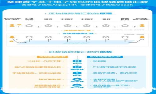: TP钱包在大陆为什么无法正常使用？解决方案与替代工具推荐