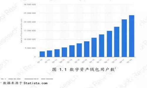 TP钱包支付密码忘记了怎么办？全面指南助您找回密码