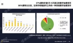 薄饼与TP钱包的全方位解读