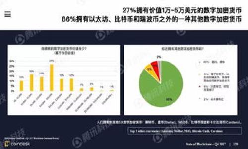 薄饼与TP钱包的全方位解读：科技与美食的跨界碰撞

薄饼, TP钱包, 区块链, 数字货币/guanjianci

### 内容主体大纲

1. **引言**
   - 薄饼的历史与文化
   - TP钱包的兴起与发展

2. **薄饼的多样性**
   - 各国薄饼的特色
   - 薄饼的制作工艺
   - 素食与健康选择

3. **TP钱包的功能与应用**
   - TP钱包的基本功能
   - 钱包安全性与用户隐私保护
   - TP钱包在数字货币交易中的应用

4. **薄饼与TP钱包的结合**
   - 数字货币在餐饮行业的应用
   - 如何利用TP钱包购买薄饼
   - 创新商业模式：薄饼店与区块链

5. **用户体验与市场前景**
   - 薄饼消费者的需求变化
   - TP钱包用户群体分析
   - 未来的市场趋势

6. **结论**
   - 薄饼与TP钱包的未来展望
   - 提升用户体验的建议

### 引言

#### 薄饼的历史与文化

薄饼，又称为煎饼、 crepe等，是一种以面粉、水及其他材料制作而成的薄饼状食物。薄饼历史悠久，起源可以追溯到数千年前，几乎在全球各地都有人在食用。在不同的文化中，薄饼有着独特的制作方法和食用方式。例如，在法国，薄饼（Crêpe）是一种传统美食，常常与甜味或咸味的馅料一起食用。而在中国，薄饼则常与葱花、鸡蛋等搭配，是街头小吃中的一种常见选择。

随着时间的发展，薄饼已经成为一种国际化的美食，受到了越来越多人的喜爱。它不仅仅是一种食物，还是各国文化的缩影，承载着不同地区的历史和情感。

#### TP钱包的兴起与发展

TP钱包，作为一种数字货币钱包，近年来受到了广泛的关注。随着区块链技术的发展和数字货币的普及，越来越多的人开始使用TP钱包进行数字资产管理。TP钱包具有安全性、匿名性和易用性等优点，成为数字货币用户的首选。

TP钱包不仅支持多种数字货币的存储与管理，还为用户提供便捷的转账和交易功能。此外，TP钱包还致力于保护用户的隐私和资金安全，使其在这个数字时代的商业领域中占据了一席之地。

### 薄饼的多样性

#### 各国薄饼的特色

薄饼在不同国家的做法和口味各不相同。例如，在美国，以玉米面为主料制作的玉米饼（Taco）广受欢迎；而在印度，薄饼（Dosa）则是用发酵米和豆类混合制成的，通常用来搭配咖喱等菜肴。此外，法国的克雷普（Crêpe）比薄饼更薄，常常用于甜点，而墨西哥的薄饼则与各种馅料包卷在一起，形成了经典的Taco。

这些多样的薄饼展现了各国文化与饮食的交融与碰撞，让人们在享受美食的同时，也能感受到不同文化的魅力。

#### 薄饼的制作工艺

制作薄饼的过程看似简单，但却包含了许多技巧。传统的薄饼制作需要精确掌握面糊的比例和煎制的火候。常见的做法是将面粉与水按一定的比例混合，调匀后让其静置一段时间。在煎制过程中，需要控制火候，确保薄饼能够均匀受热，外脆内软。

近年来，随着人们对健康饮食的重视，使用全麦面粉、豆粉等替代传统面粉的薄饼逐渐受到青睐。此外，各种创意拼盘和别具一格的搭配也使得薄饼更加多样化，满足了消费者对新颖口味的需求。

#### 素食与健康选择

随着素食主义的兴起，越来越多的人开始关注薄饼的健康选择。以植物为主料的薄饼，搭配富含营养的蔬果，不仅健康美味，还能满足各种饮食需求。此外，许多餐厅也开始推出无麸质和低糖的薄饼选项，以迎合消费者的多样需求。

这类健康薄饼的受欢迎程度逐年上升，许多人在享用美食的同时，也更加关心自己的身体健康，实现了美味与营养的完美结合。

### TP钱包的功能与应用

#### TP钱包的基本功能

TP钱包作为一种数字钱包，其基本功能包括资产存储、资产管理和交易功能。用户可以在TP钱包中安全地存储各类数字货币，如比特币、以太坊等。此外，TP钱包还提供实时资产查询和交易记录的功能，让用户能够随时了解自己的资产变动情况。

用户可以通过TP钱包进行快速转账，支持多种支付方式，这对于频繁进行数字货币交易的用户而言极为方便。不仅如此，TP钱包还具有简单的操作界面，使得即使是数字货币新手也能快速上手。

#### 钱包安全性与用户隐私保护

钱包的安全性是使用TP钱包时用户最为关心的问题之一。TP钱包采用了多重加密技术以及冷存储等安全措施，有效防止黑客攻击和资产被盗。同时，TP钱包还提供了私钥保管方案，确保用户的资产始终在用户的控制之下。

在当前互联网环境日益复杂的背景下，用户对隐私保护的需求也在增加。TP钱包非常重视用户隐私，提供匿名交易功能，用户在进行交易时不会透露个人信息，这在保护用户隐私方面起到了积极作用。

#### TP钱包在数字货币交易中的应用

TP钱包在数字货币交易中的应用越来越广泛。许多交易所支持TP钱包进行充值及提现，使得用户能够方便快捷地进行数字资产交易。同时，随着去中心化金融（DeFi）的兴起，越来越多的项目选择接入TP钱包，用户可以利用TP钱包参与流动性挖矿、借贷等操作。

这种便利性吸引了大量的用户，使得TP钱包在数字货币行业中获得了良好的口碑。许多用户表示，TP钱包的低交易费用和快速处理速度使得其成为了他们进行数字交易的首选。

### 薄饼与TP钱包的结合

#### 数字货币在餐饮行业的应用

随着数字货币的普及，越来越多的餐饮行业开始尝试接受数字货币支付。在这一过程中，TP钱包的优势变得更加突出。薄饼作为一种流行的快餐选择，如果能够使用TP钱包进行支付，将会为消费者提供更加便捷的购物体验。

例如，用户可以通过TP钱包扫描餐厅的二维码，或者直接输入金额完成交易。这样的支付方式不仅提高了交易效率，还减少了现金交易带来的风险，使得消费者更加放心消费。

#### 如何利用TP钱包购买薄饼

消费者使用TP钱包购买薄饼的过程非常简单。首先，客户需要在TP钱包中充值一定的数字货币，确保其余额充足。接着，用户可以在薄饼店中选择自己喜欢的薄饼，使用TP钱包进行数字支付。

这种创新的购买方式让消费者在享受美食的同时，还能体验到数字货币带来的乐趣。同时，薄饼店也能够通过这一方式吸引更多年轻消费者，他们更愿意尝试新兴的支付方式，增加了餐饮店的竞争力。

#### 创新商业模式：薄饼店与区块链

借助区块链技术，薄饼店能够实现更高效的管理与运营。例如，薄饼店可以利用区块链进行供应链管理，确保原材料来源的透明性和安全性。此外，通过记录消费者的购买习惯和偏好，薄饼店可以更好地实现个性化营销，吸引消费者的光顾。

这种基于区块链的创新商业模式，不仅提升了薄饼店的运营效率，也为消费者带来了更加便捷的消费体验。这种跨界合作将推动银销领域的技术升级，未来可期。

### 用户体验与市场前景

#### 薄饼消费者的需求变化

随着生活水平的提高，消费者对食品的要求不再局限于口味，他们开始关注食品的健康、营养和来源。在这样的背景下，薄饼作为一种方便快速的餐饮选择，如何满足消费者的需求成为了重要课题。

在追求健康的同时，消费者对薄饼的口味和创意也提出了更高要求。餐饮商家需要不断创新，推出多样化和个性化的薄饼，以吸引更多消费者。同时，随着环保意识的增强，使用可持续材料的薄饼也将成为市场青睐的方向。

#### TP钱包用户群体分析

TP钱包的用户群体主要集中在年轻人和科技爱好者中。这部分用户往往对新兴技术保持高度敏感，愿意尝试新事物。他们在使用TP钱包时，注重的是便利性与安全性。同时，这些用户也倾向于推动更加环保和可持续的消费理念，对数字经济和区块链技术有一定的认知。

了解TP钱包用户的特点，有助于商家在推广薄饼及其数字支付方式时，更加精准地对接目标受众，并提升营销效果。

#### 未来的市场趋势

未来，薄饼和TP钱包的结合，将推动餐饮行业进入一个全新的时代。随着数字货币和区块链技术的不断发展，越来越多的餐饮企业开始接受数字货币支付，提供更加便捷、安全的消费者体验。此外，消费者对健康与可持续性的重视，将促使薄饼的创作持续创新，满足市场需求。

总的来说，数字货币的广泛应用为餐饮行业带来了极大的变革，未来的薄饼市场也将迎来更加多样化和个性化的发展，成为消费者新的热门选择。

### 结论

#### 薄饼与TP钱包的未来展望

薄饼与TP钱包的结合，既体现了餐饮行业对数字化的拥抱，也展现了消费者对便利与安全的追求。未来，随着数字货币的流行，更多的薄饼店可能会选择接受TP钱包支付，这将使得消费者在享用美食的同时，能体验到数字金融的乐趣。

这种跨界合作不仅提升了用户体验，还推动了传统餐饮行业的技术创新与转型，展现出无限的可能性。

#### 提升用户体验的建议

为了提升用户体验，薄饼商家可以考虑以下几点建议：首先，提供多样化的支付方式，包括支持TP钱包和其他数字货币以吸引更多顾客；其次，改善餐饮环境，提升就餐体验，促使顾客愿意长期光顾；最后，定期推出薄饼新品，与消费者保持互动，获取反馈，从而不断产品和服务。

通过一系列的措施，薄饼商家不仅能够提升用户体验，同时也能在竞争激烈的市场中脱颖而出，实现商业的可持续发展。

---

### 相关问题

1. **薄饼的历史起源是什么？**
2. **TP钱包的主要功能有哪些？**
3. **数字货币在餐饮行业的应用潜力如何？**
4. **如何利用TP钱包方便快捷地购买薄饼？**
5. **薄饼的健康与营养价值有哪些？**
6. **未来薄饼行业的市场趋势是什么？**

每个问题的详细介绍将分别展开，深入探讨相关的内容与背景。若需要，我可以继续为你编写这些内容。