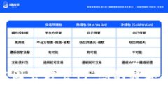 TP钱包中国官方官网：您的