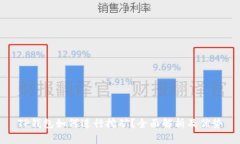TP钱包如何进行挖矿？全面