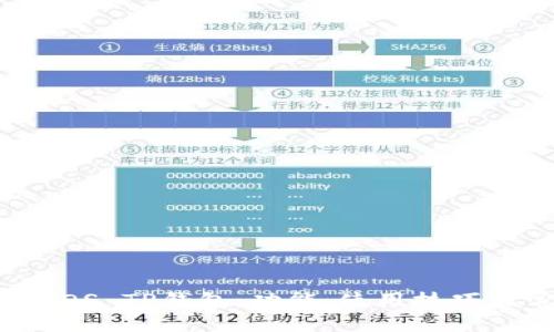 全面解析EOS TP钱包：功能、使用技巧与常见问题