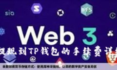 币安提现到TP钱包的手续费