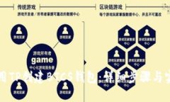 如何使用TP创建BTCS钱包：
