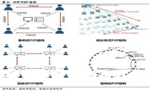 TP钱包存储NFT的详细指南与常见问题解答