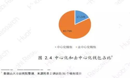 TP钱包与IM钱包的全面对比：哪种更适合你？