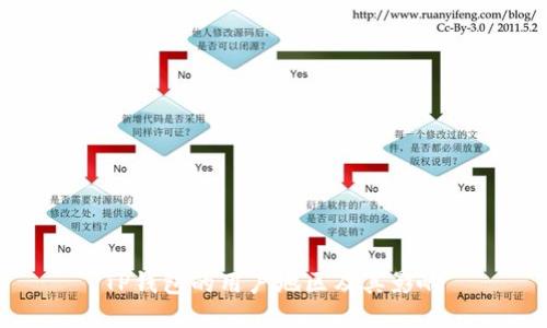 TP钱包的用户地区及其影响