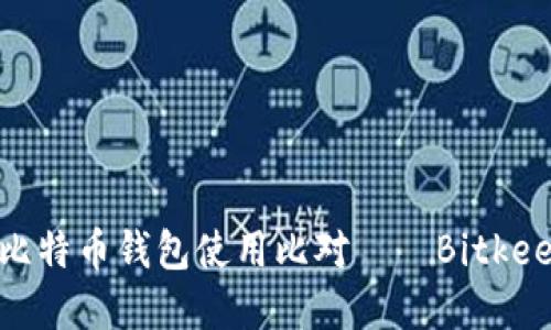 比特币的未来：比特币钱包使用比对——Bitkeep钱包与TP钱包