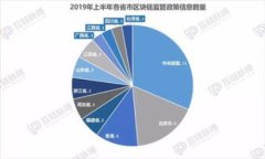   TP钱包价格如何设置：掌
