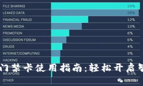 OP钱包门禁卡使用指南：轻松开启智能生活