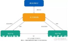 如何在TP钱包中搜索到Pi