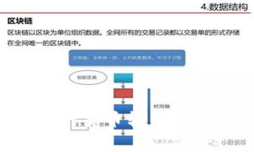 如何在TP钱包中进行货币转出：详细步骤与注意事项