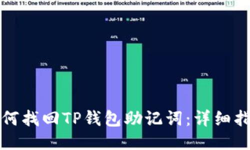如何找回TP钱包助记词：详细指南