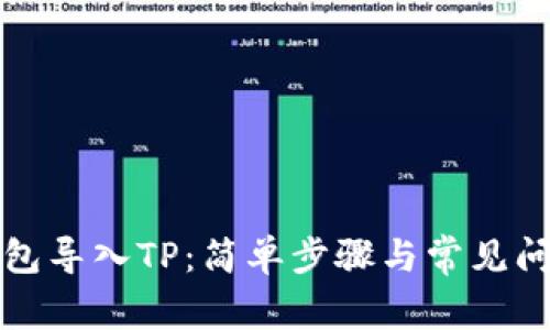 火币钱包导入TP：简单步骤与常见问题解析