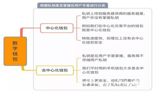 如何通过TP钱包购买HTMoon：详细指南
