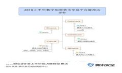 : TP钱包私钥格式解析与安