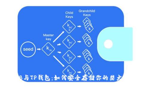 SHIB与TP钱包：如何安全存储你的柴犬币资产