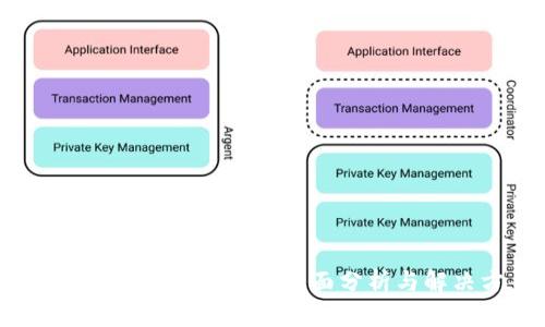 tp钱包是否出现问题？全面分析与解决方案