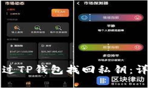 如何通过TP钱包找回私钥：详尽指南